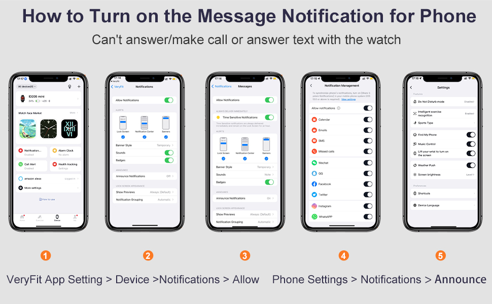 message notification