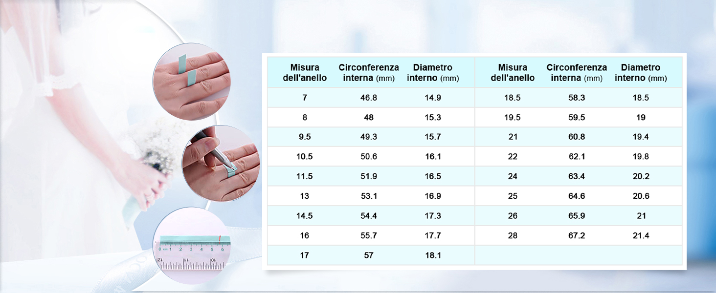 una tabella con una serie di cartelle cliniche e una serie di cartelle cliniche.
