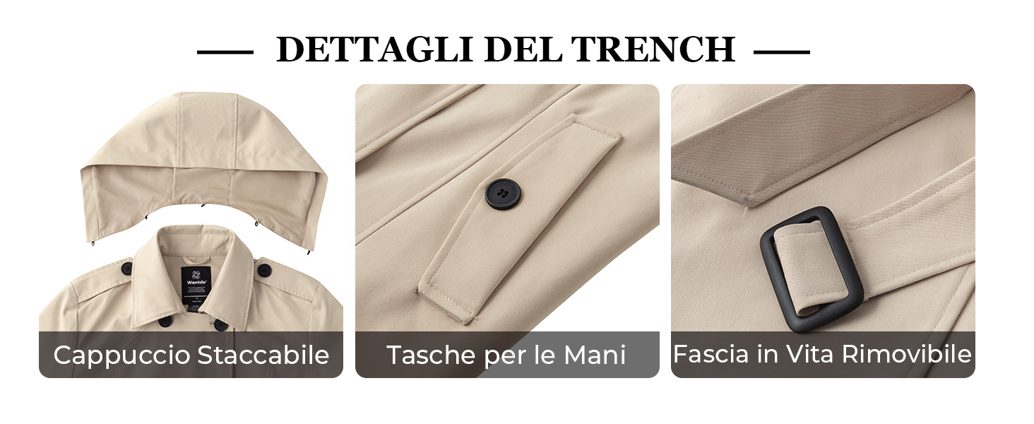 Il testo recita «DETTAGLI DEL TREND». Raccolta di immagini ravvicinate dei dettagli del prodotto che mostrano varie angolazioni e caratteristiche.