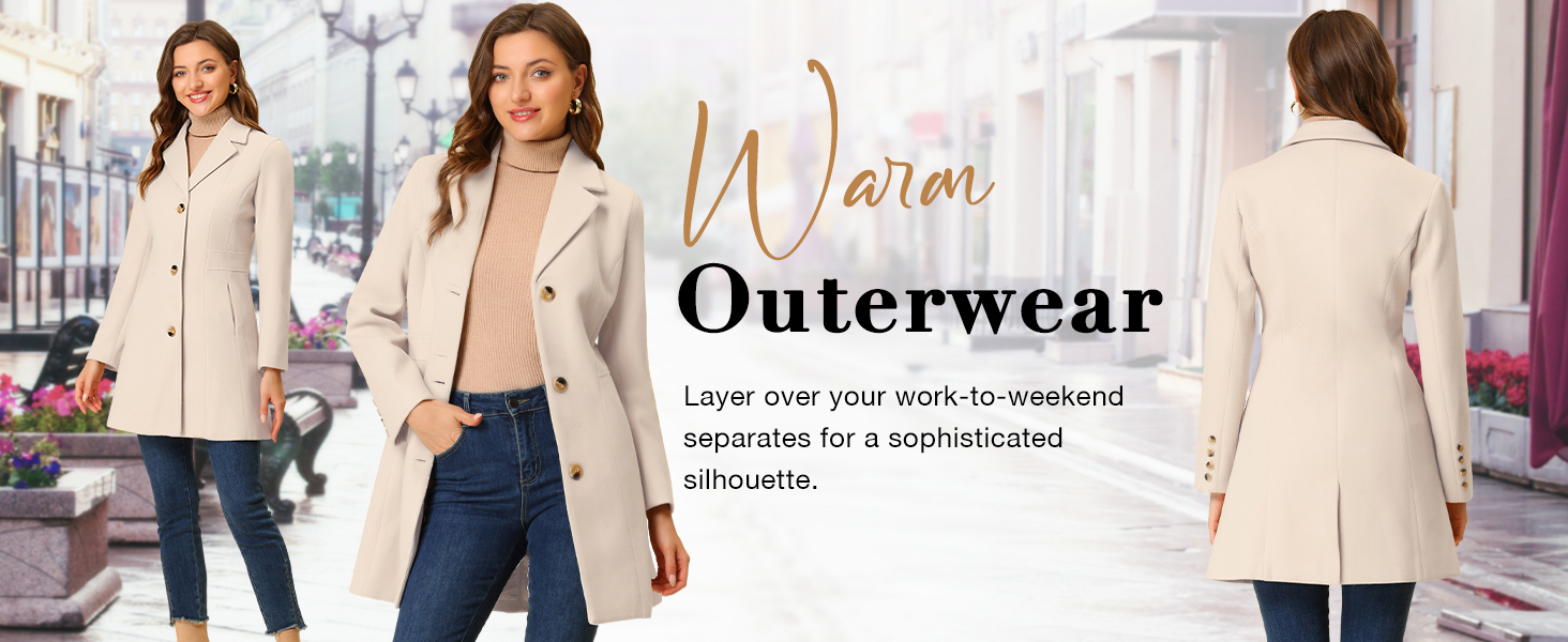 Il testo recita «Outerwear». Raccolta di foto di lifestyle che mostrano cappotti e capispalla invernali esposti in un ambiente di vendita al dettaglio con immagini di acquisti.