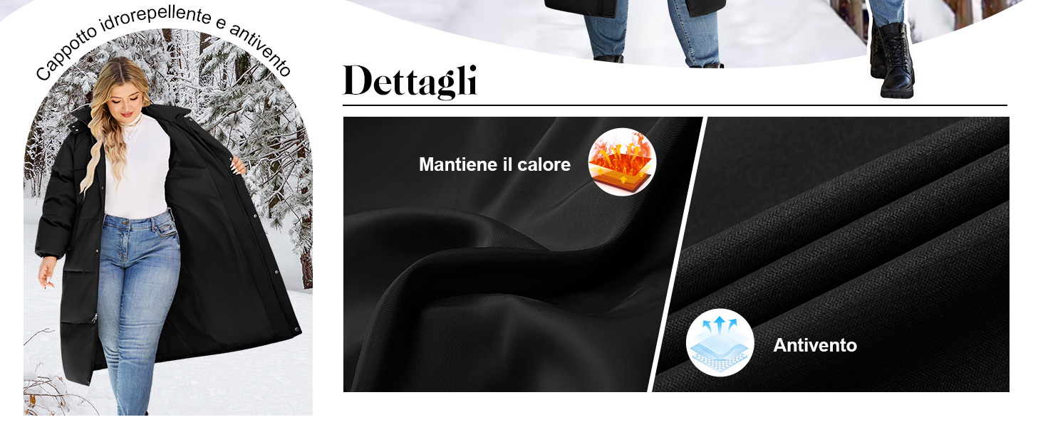 Il testo dice 'Dettagli'. Elementi di design dell'interfaccia a tema scuro che mostrano sezioni del layout del sito Web o dell'app con icone circolari.